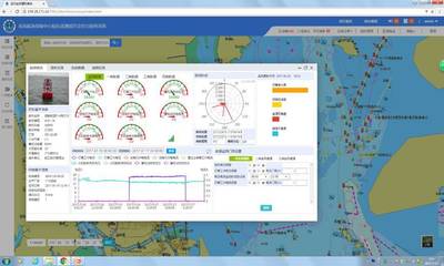 航標(biāo)遙測遙控監(jiān)控系統(tǒng)完善工程順利通過驗(yàn)收，助力智慧航海新發(fā)展